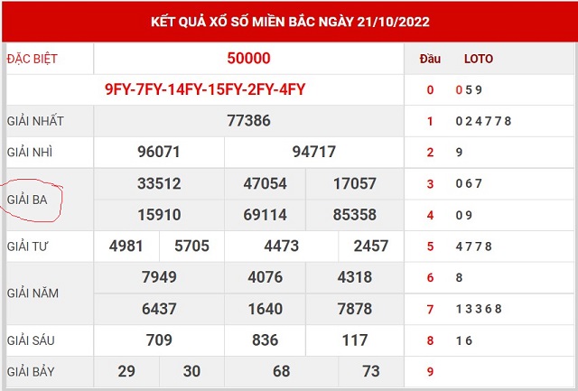 soi cầu dàn đề xsmb siêu chuẩn